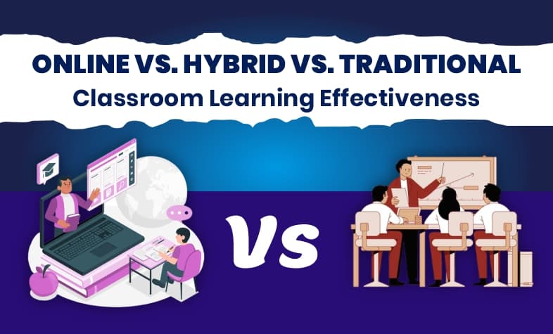 Online vs. Hybrid vs. Traditional Classroom Learning Effectiveness