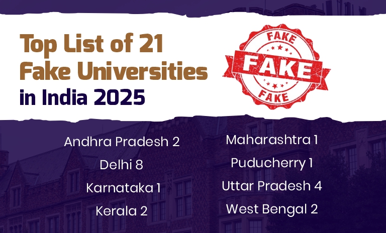 Top List of 21 Fake Universities in India 2025: Andhra Pradesh 2, Delhi 8, Karnataka 1, Kerala 2, Maharashtra 1, Puducherry 1, Uttar Pradesh 4, West Bengal 2