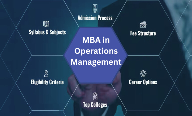 MBA in Operations Management – Admission 2025, Fees, Syllabus, Colleges, Career Scope & Jobs MBA in Operations Management – Admission 2025, Fees, Syllabus, Colleges, Career Scope & Jobs