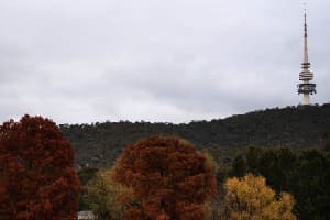 country image
